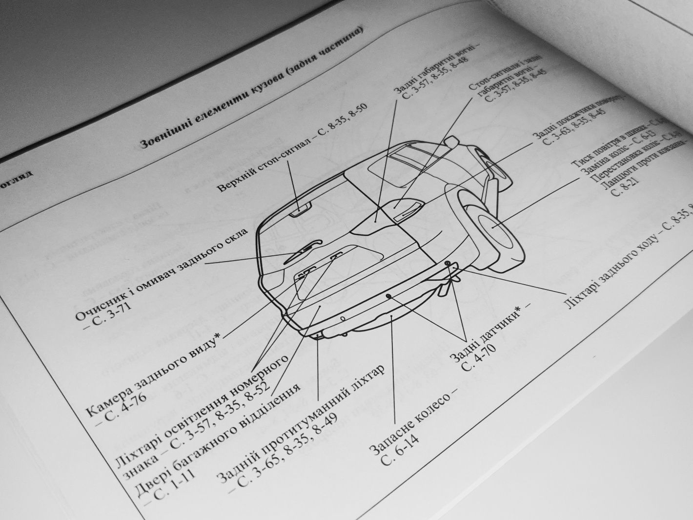 Инструкции по эксплуатации Mitsubishi Pajero Sport (2008-2015)