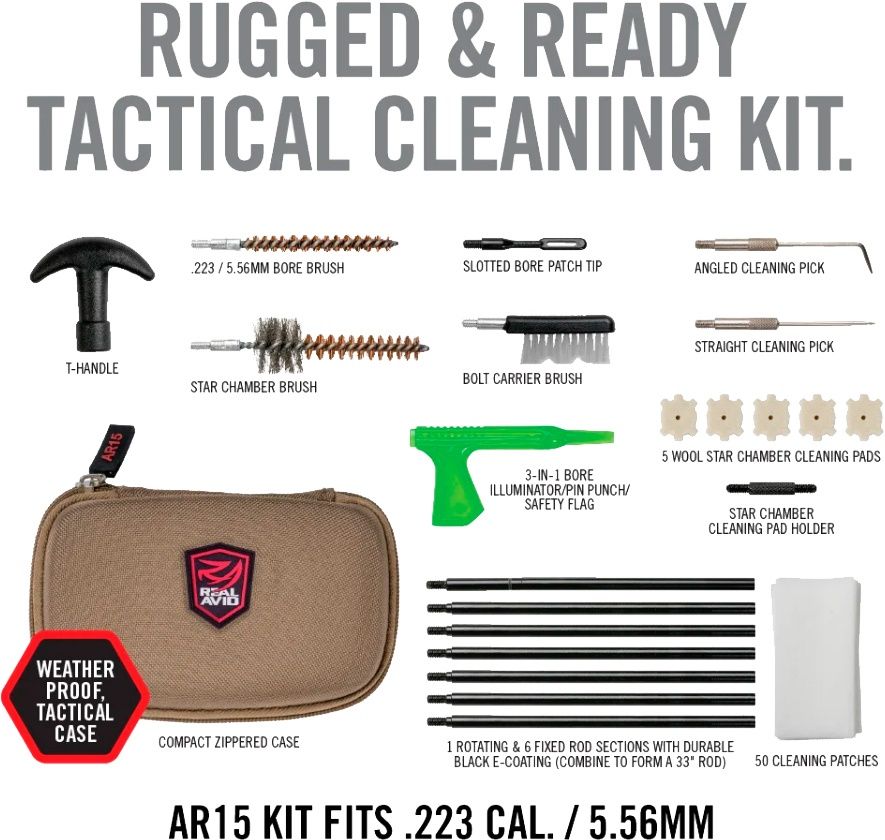 Набор для чистки оружия Real Avid Gun Boss Multi-Kit - .223/Ar15