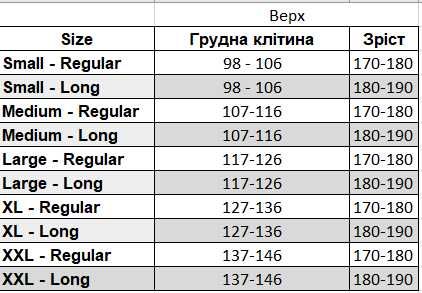 Комплект зимовий США ECWCS Gen III Level 7 Tennier SL/MR/ML/LR/LL