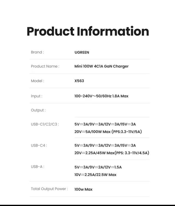UGREEN NEXODE GaN 65W, 100W зарядний пристрій та є кабелі 100W 1,5м
