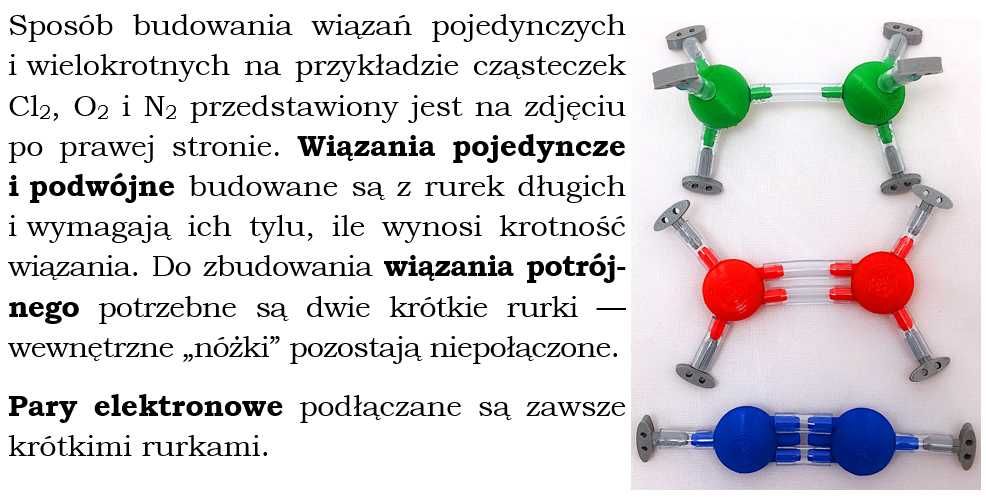 Modele atomów CHEMIA ORGANICZNA związki kompleksowe, 275 elementów