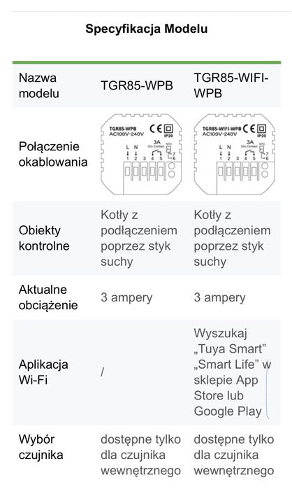 BEOK TGR85-WIFI-WPB Termostat Regulujący Temperaturę Kotła Pieca NOWY