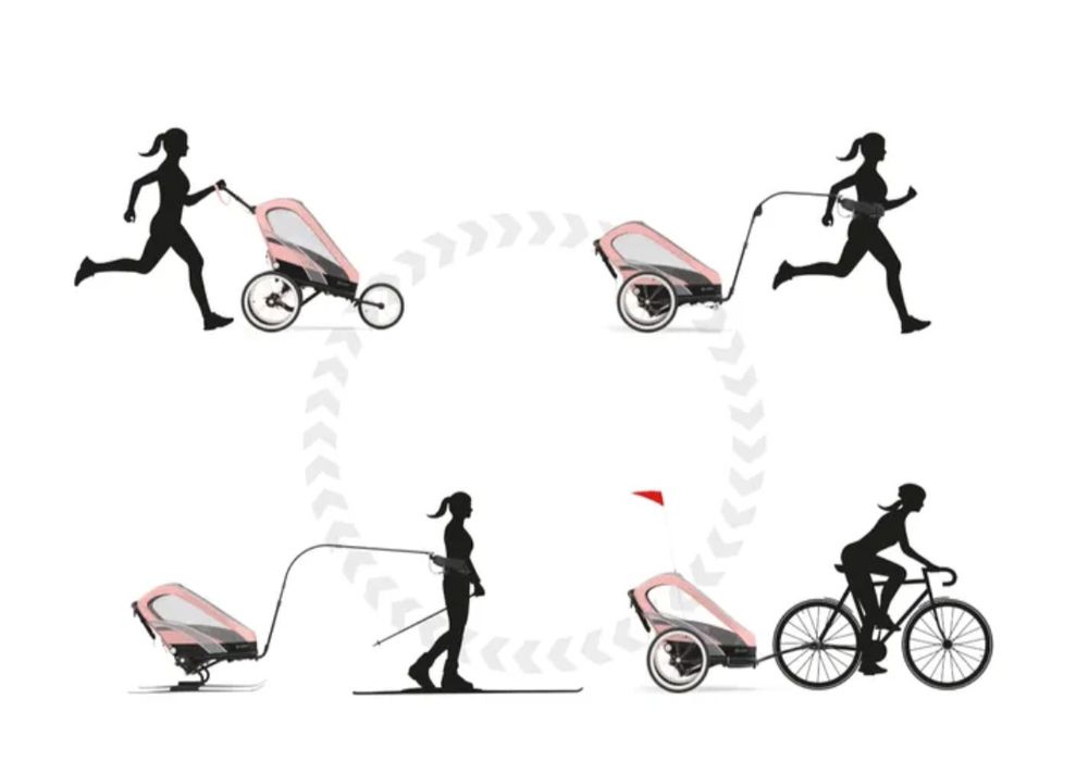 Cybex Zeno wózek do biegania/riksza 4w1 Powystawowy