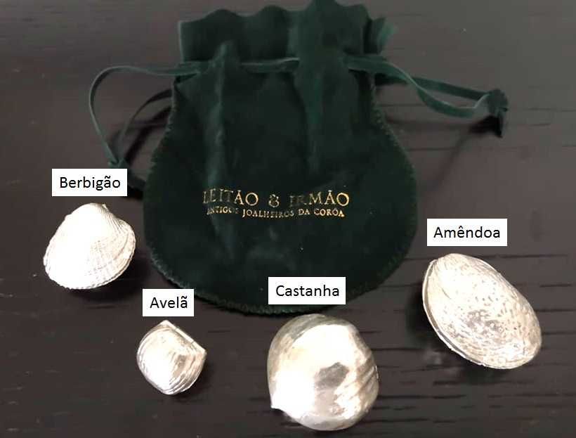 Relicários / Caixas de Prata Maciça (fabricação Leitão & Irmão)