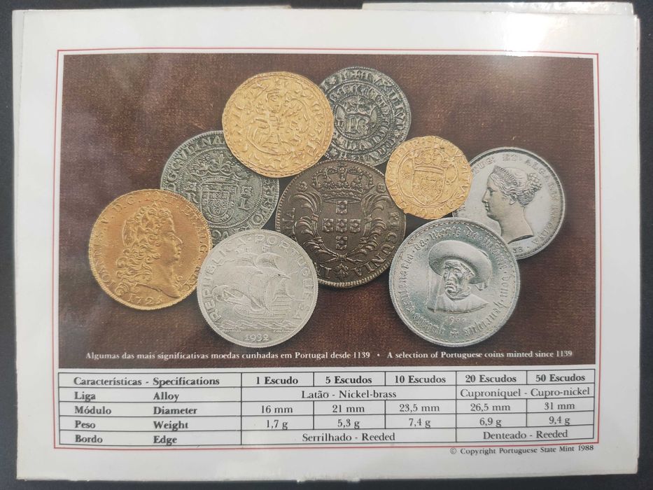 Moedas em carteira BNC 1987