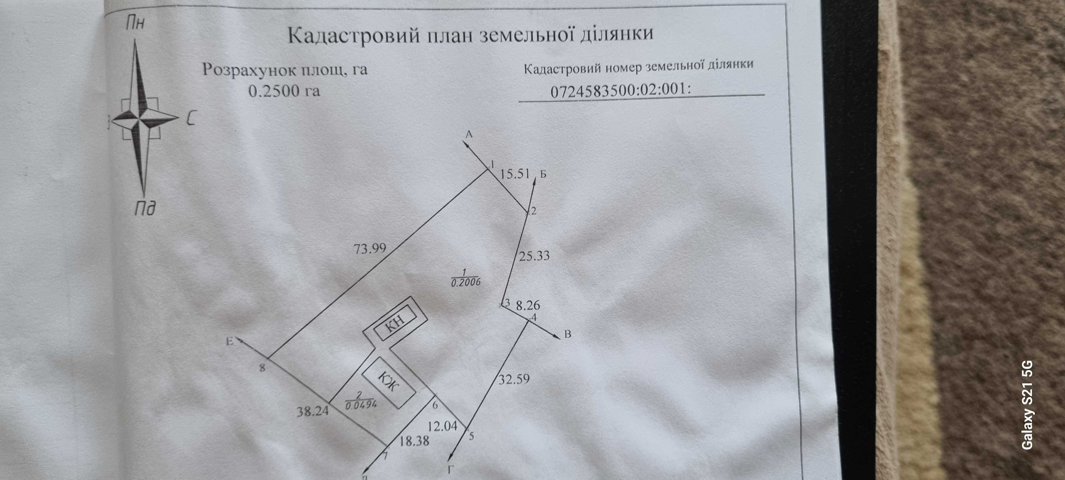 Будинок з земельною ділянкою