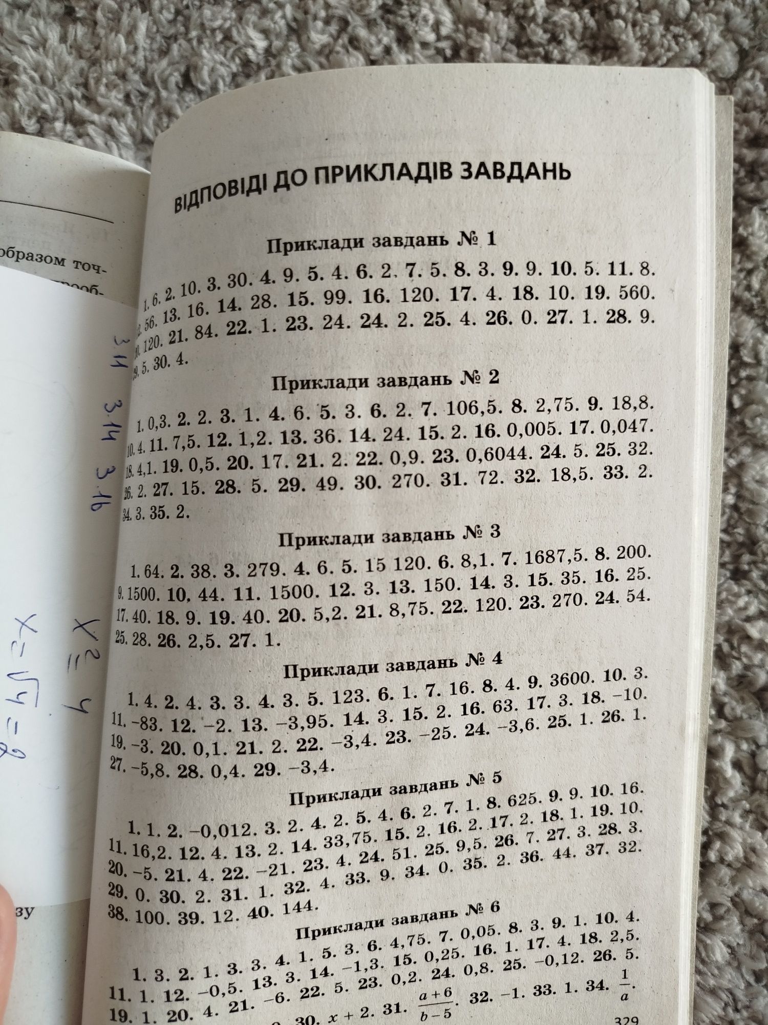 Збірник алгебра геометрія Мерзляк 9 клас