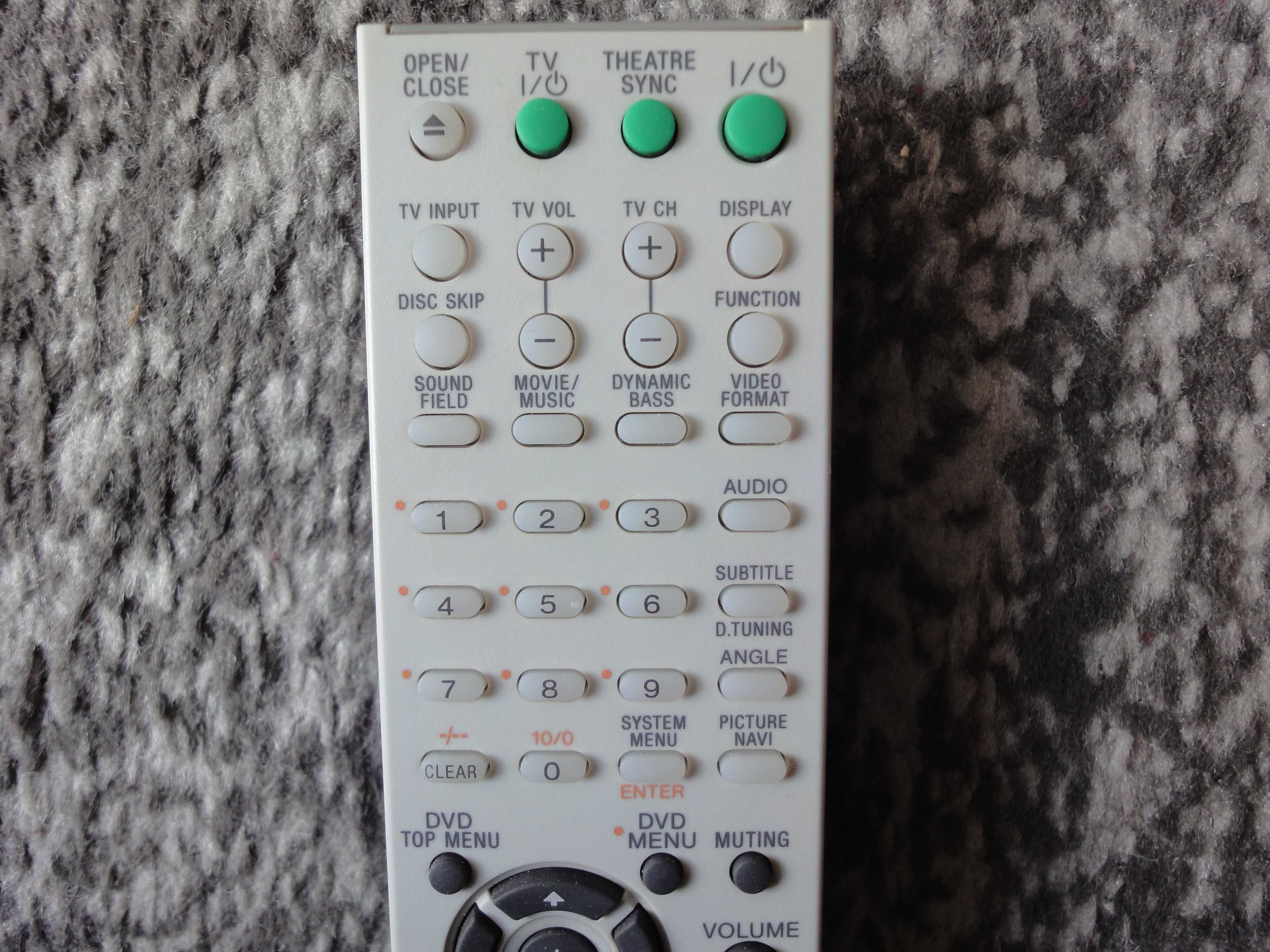 Sony model RM-ADU005