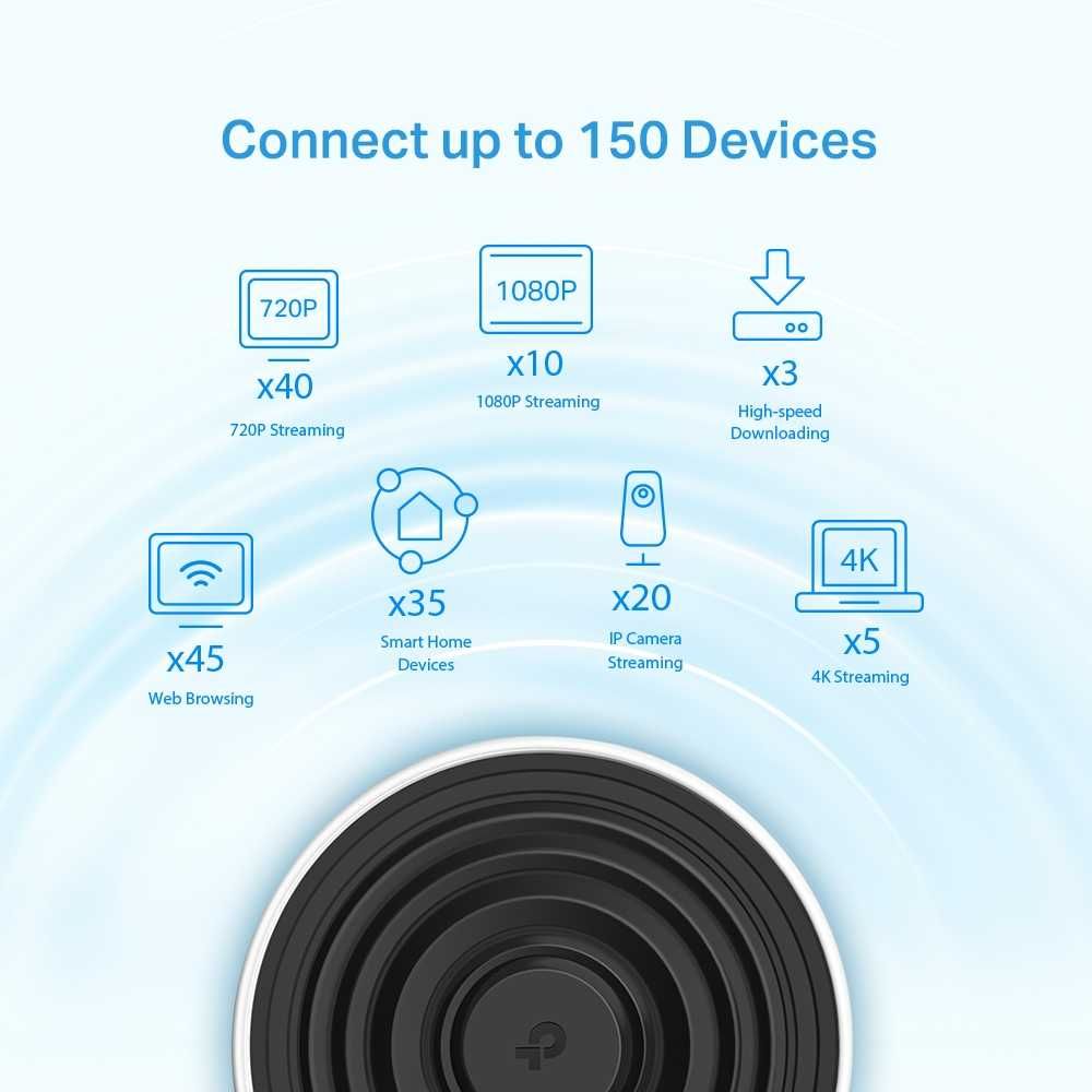TP-LINK Deco X3600 1Gbit Роутер Mesh AX3600 Wi-Fi 6 X55 X60 XE75 2шт.