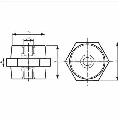 ERGOM  Izolator Wsporczy nN typ IWN2 - IWN2-75M8/50 (10 SZT.)