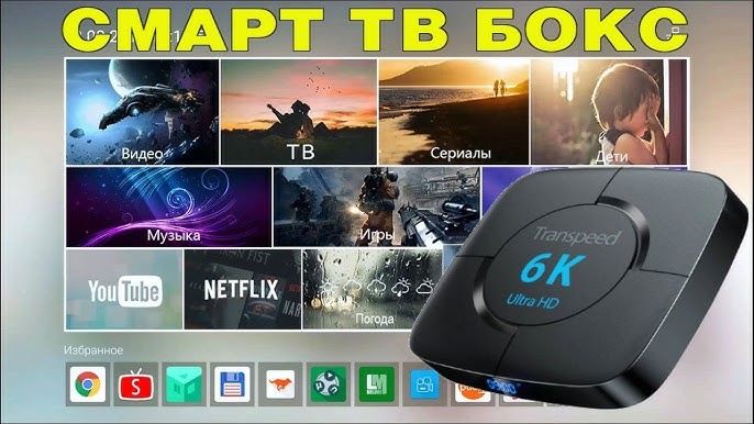 Акція! Приставка Smart TV Transpeed 6K 4/32Gb + Настройка+батарейки