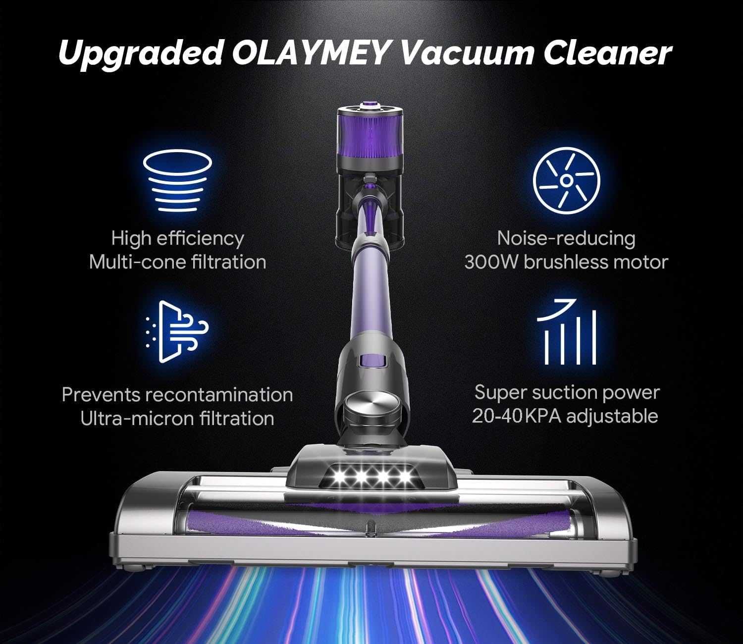 OLAYMEY Odkurzacz akumulatorowy 50 min, 300 W/40 kPa