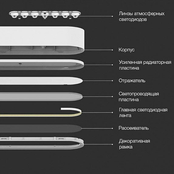 Світильник Yeelight Crystal Pendant Light 33W