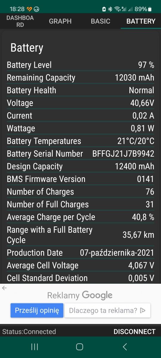 Xiaomi Mi Pro2 Amortyzacja unlocked