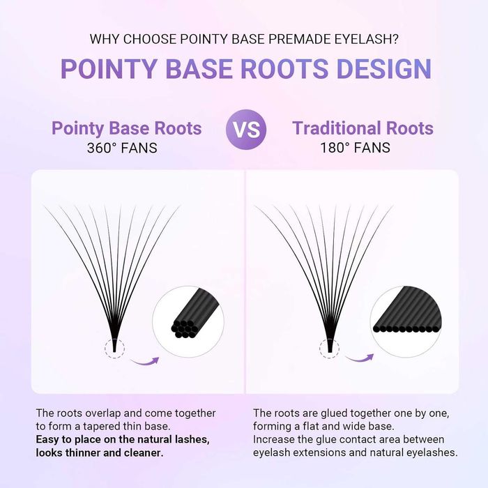NAGARAKU Przedłużanie Rzęs 6D 0.07 D Curl 8mm