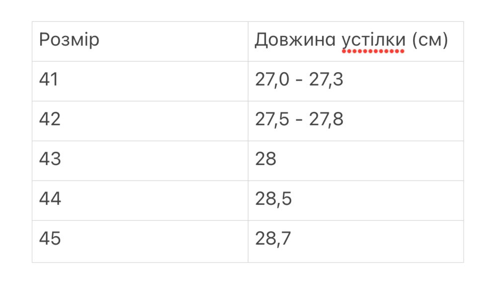 Гумаки, гумові чоботи, резинові чоботи, резиновые сапоги 41-45 розмір