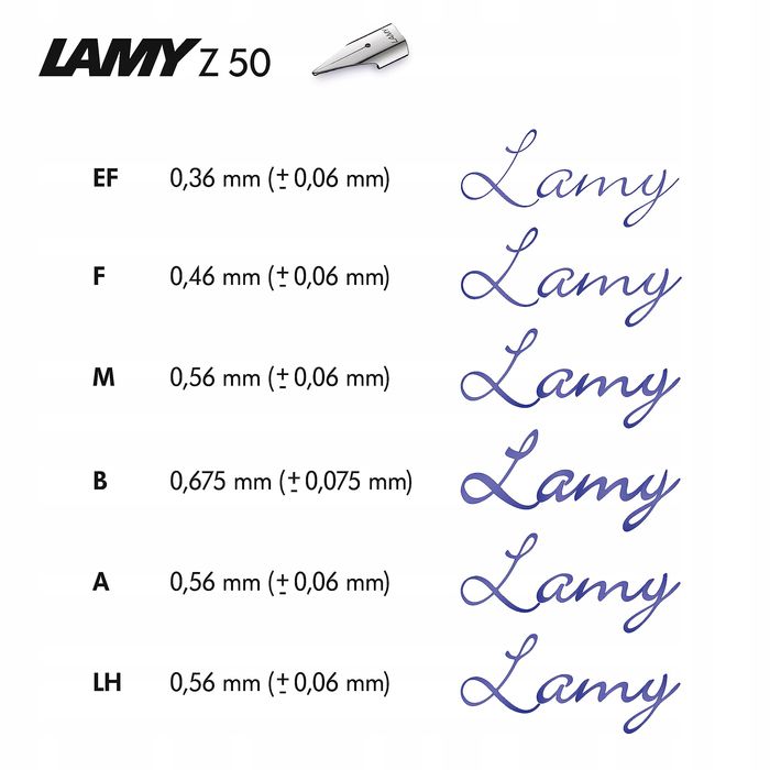 pióro lamy atrament, naboje