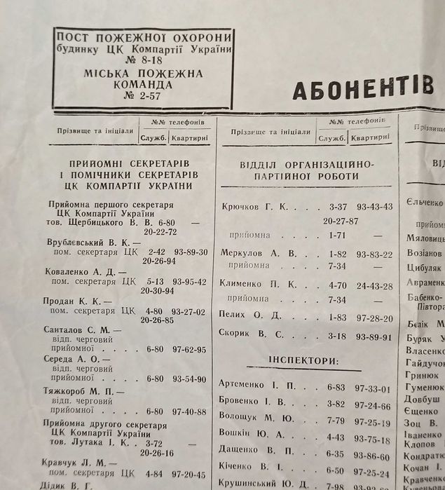 Справочник абонентов АТС ЦК Компартии Украины 1974 года