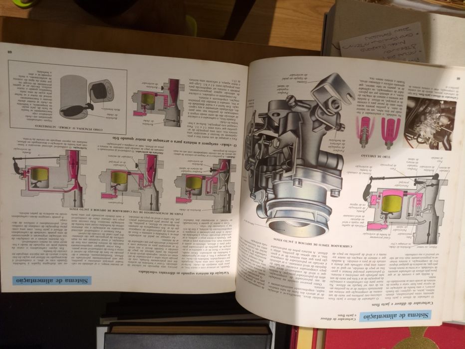 O Livro do Automóvel