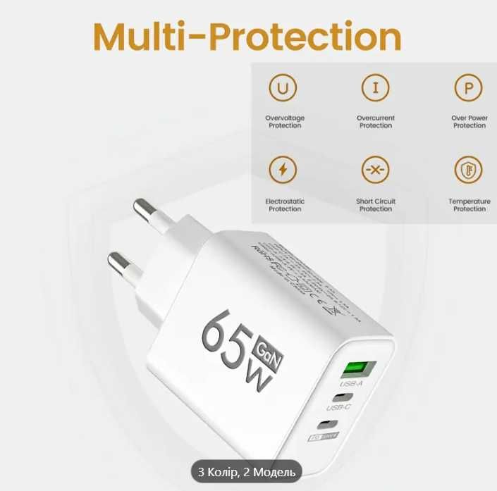 Зарядний пристрій для телефону з USB з потужністю 65 Вт