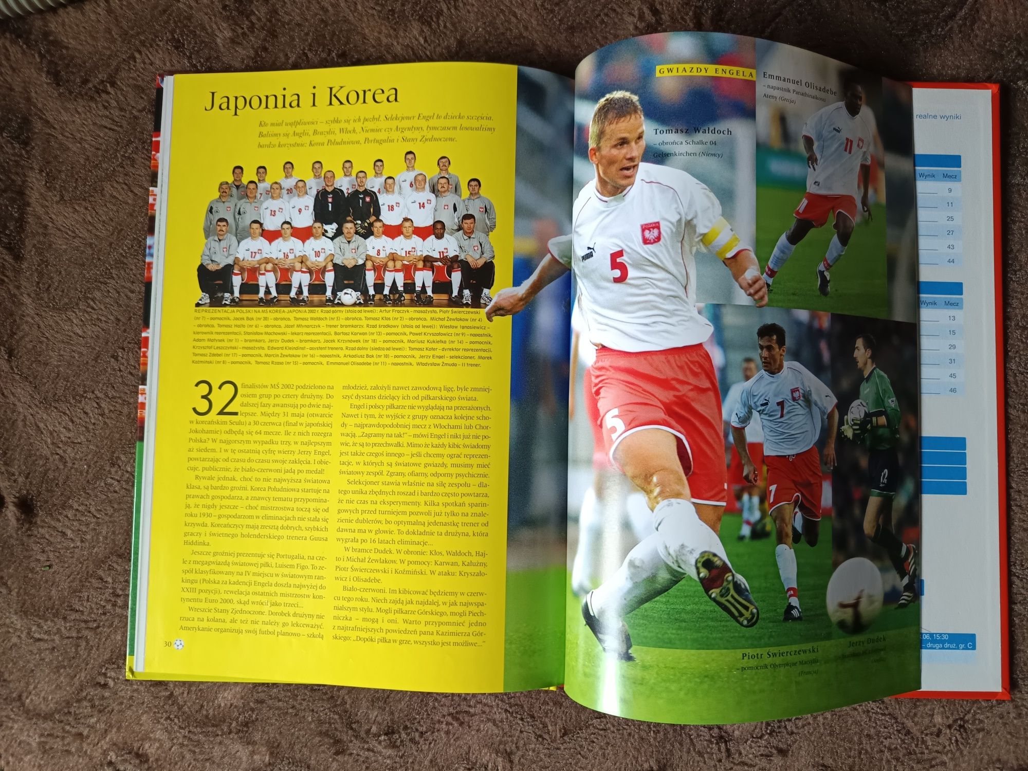 Polska gola! Mistrzostwa świata Korea-Japonia 2002- Paweł Zarzeczny
