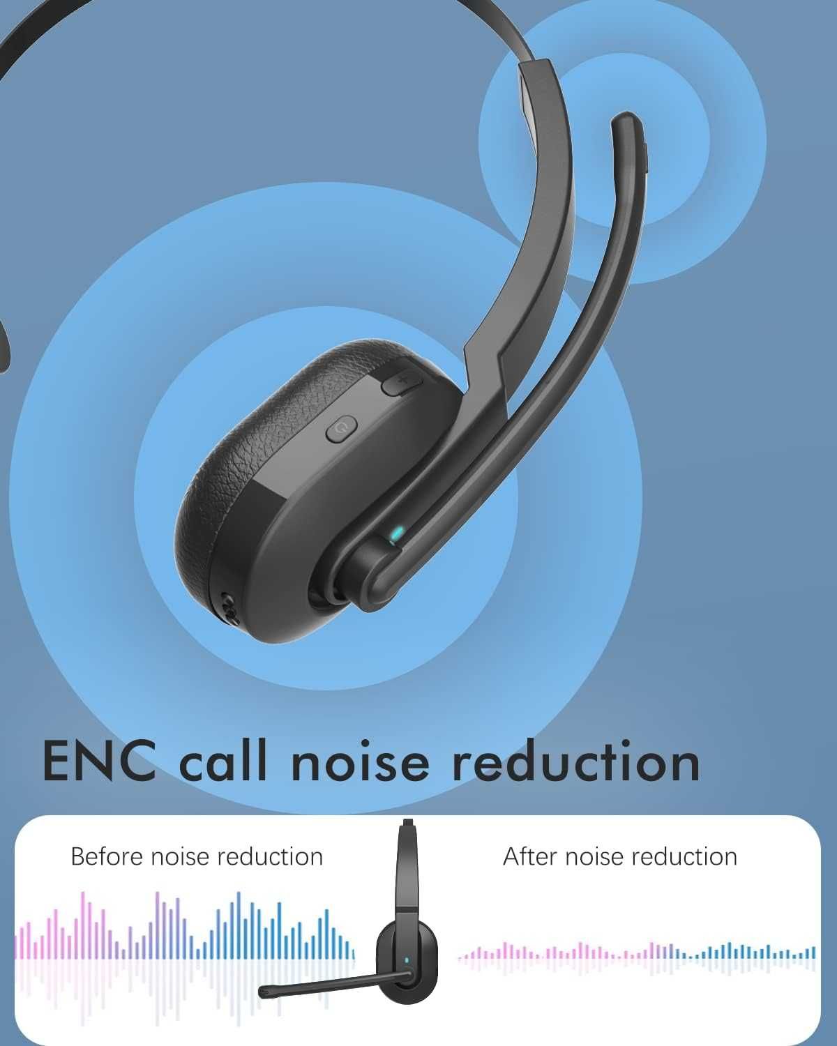 Zestaw słuchawkowy Bluetooth ASIAMENG z mikrofonem z redukcją szumów
