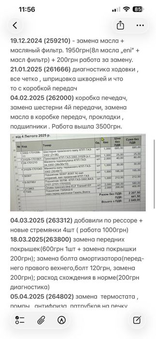 ГАЗель 3302 цельномет