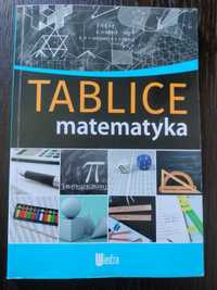 Tablice matematyczne Wiedza 2020