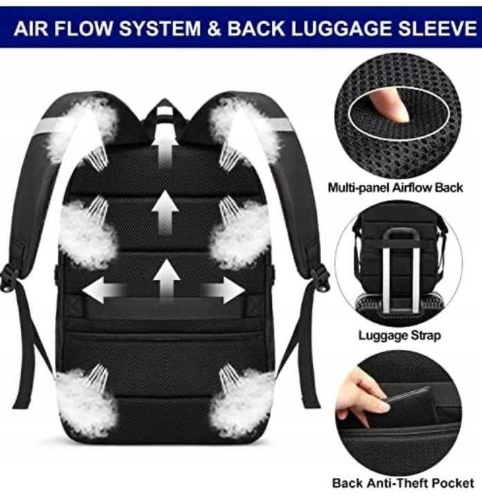 Plecak Wenig wodoodporny na Laptopa 17” – Pojemność 50L