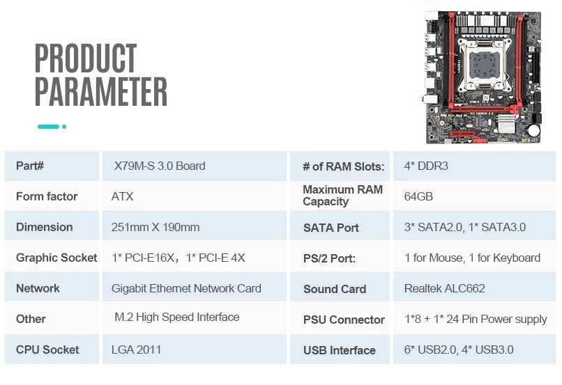 Zestaw: MOBO X79 + Procesor Xeon 2689 +32GB RAM DDR3 + Cooler SPC