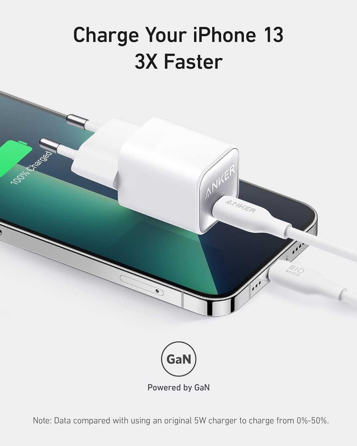 Зарядний пристрій Anker 30W GaN USB C