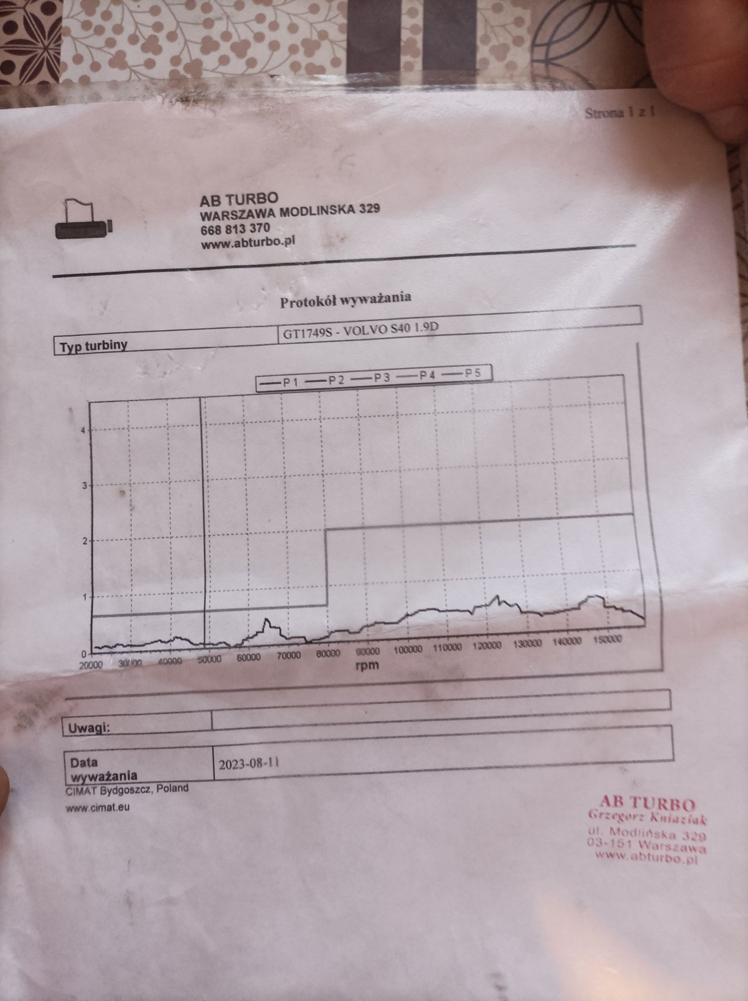 Turbina 1.9 volvo s40