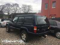 Jeep Cherokee do ano de 1990 a 2000