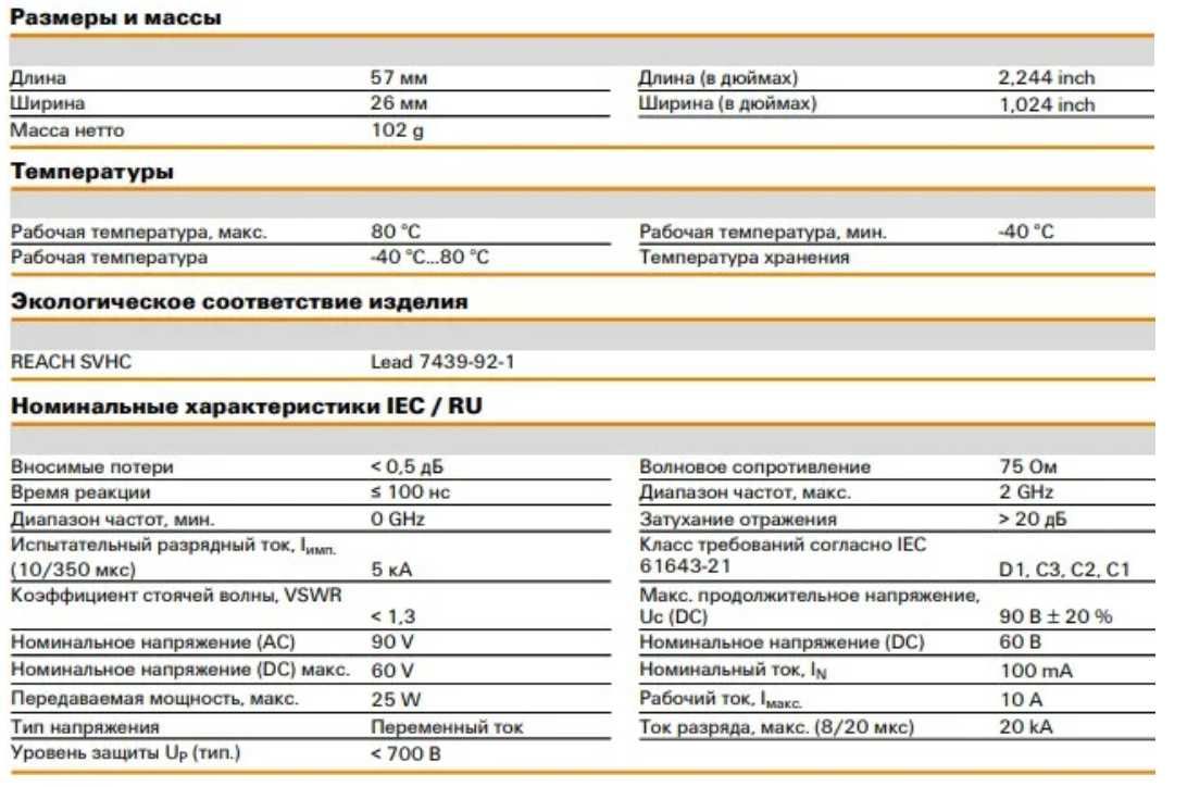 Weidmuller 8947840000 защита сети от грозовых разрядов и перенапряжен.