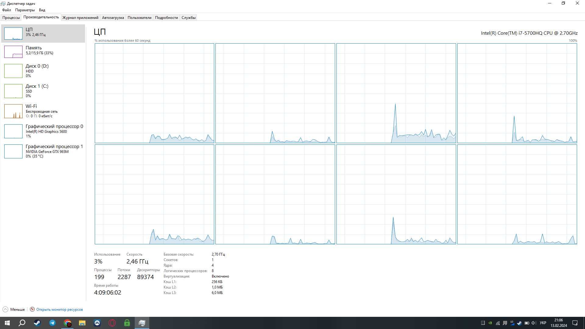 Ноутбук MSI GE72 2QE Apache