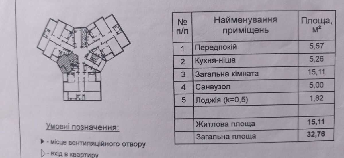 1 кімн. кв-ра вул. Чавдар. 38 ЖК ПАТРІОТИКА  м. Осокорки, Дарницький