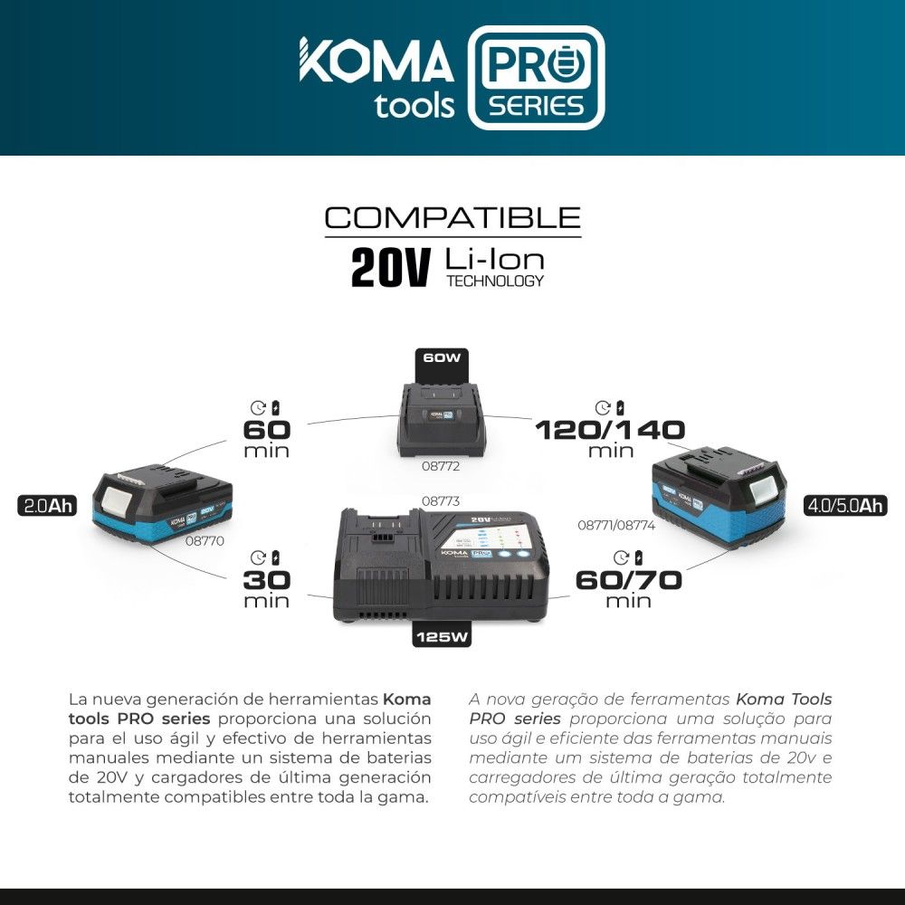 KIT REBARBADORA 20V KOMA TOOLS PRO SERIES BATTERY