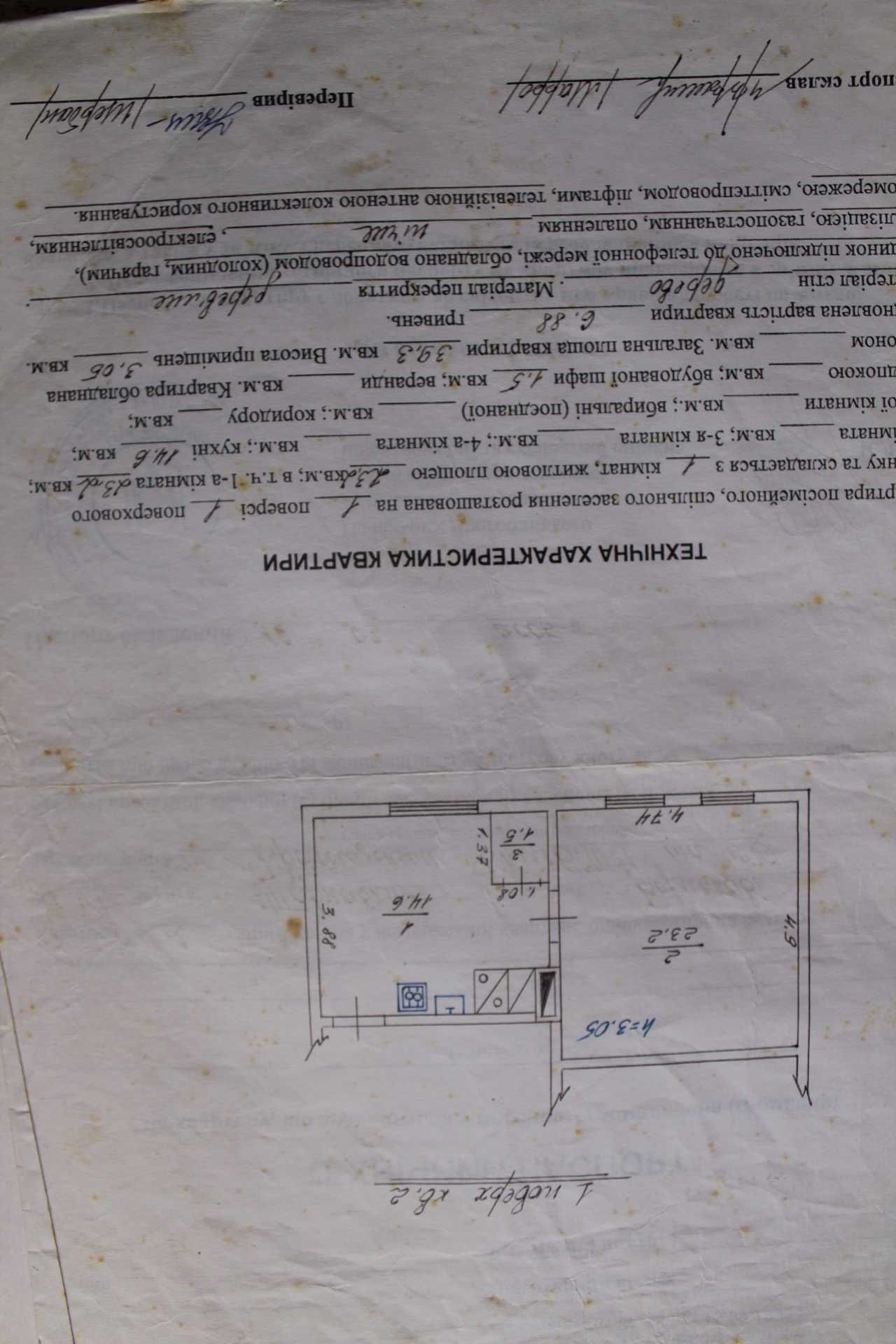 Продаж одно кімнатної квартири