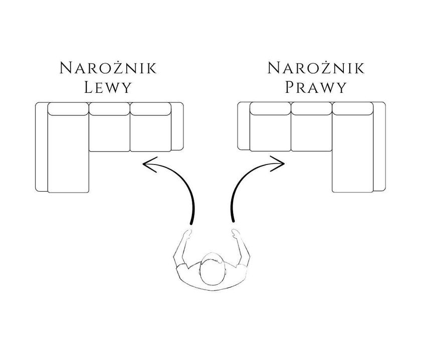 Narożnik rogówka Verona Prawa