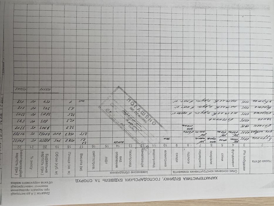 Торг! Продам дом 338,3кв.м с.Пещанка Червоний выселок,11