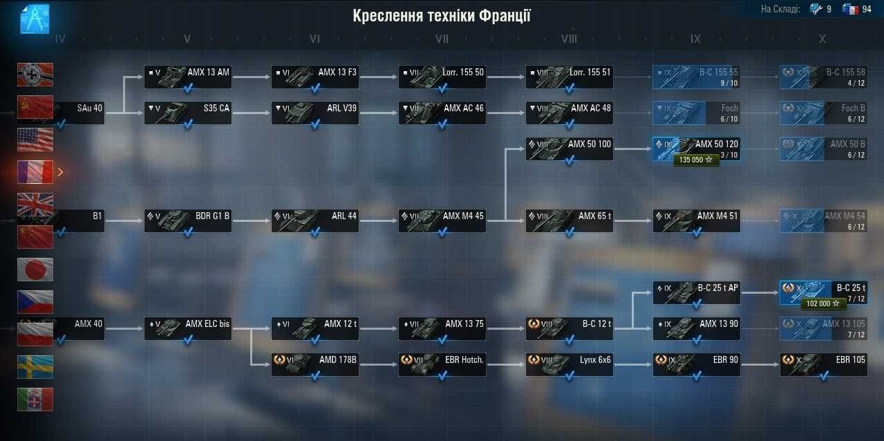 World of Tanks, EU сервер. Благодійний лот (див. опис), ціна договірна
