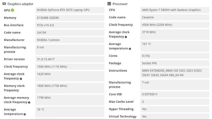 Legion 5 Ryzen 7 5800H 16Gb REM  500Gb SSD RTX 3070 8GB