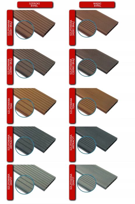 Deska tarasowa kompozyt DESEŃ SZLIF 2200 x 140 x 22mm WINFLOOR DOSTAWA
