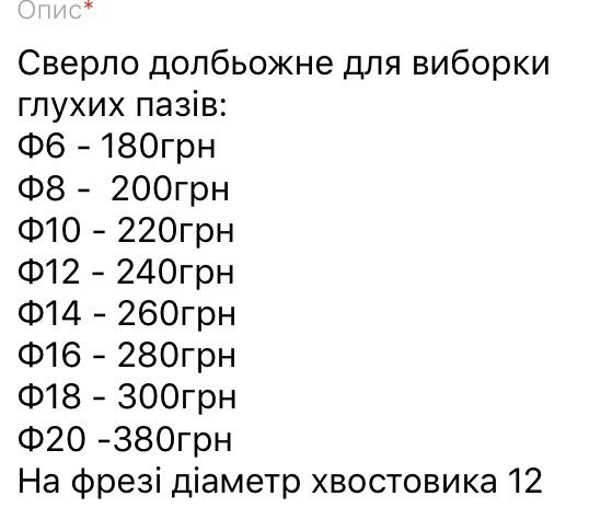 Сверло долбьожне для виборки глухого пазу