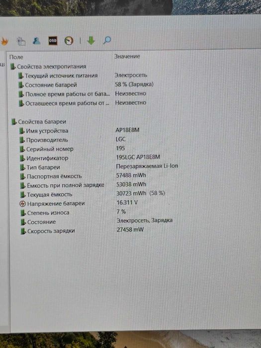 Игровой Acer Nitro RTX 3070TI 150W! Core i5-12500h, 16gb, 512gb. Идеал