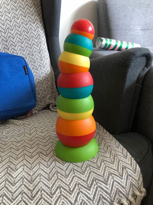 Piramida sensoryczna podobna do fat brain