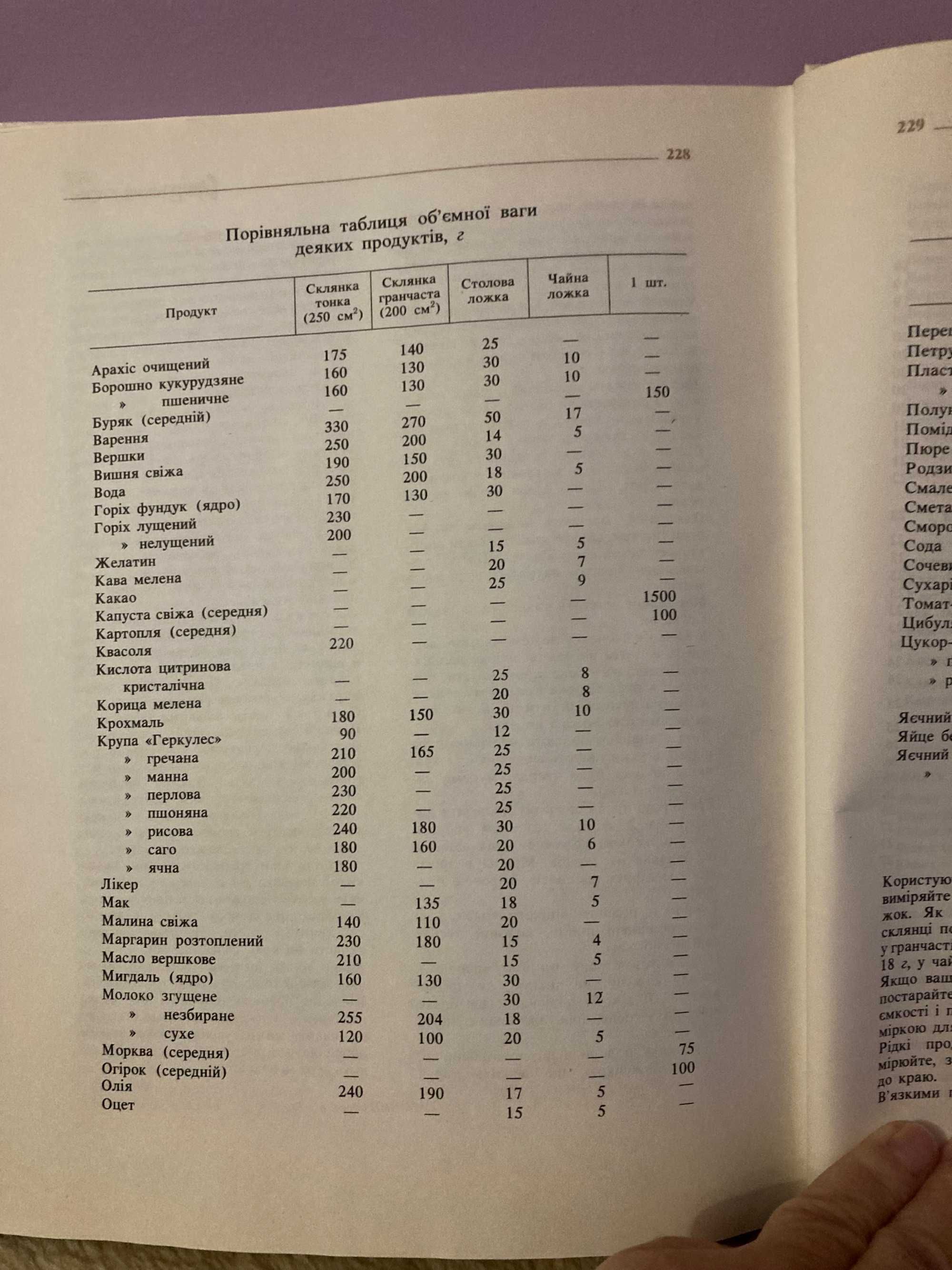 Книга старинных рецептов Украинской кухни, торг!