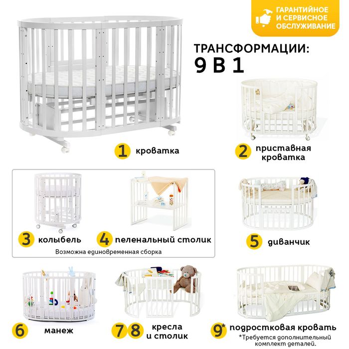 Дитяче ліжко Ingvart 9в1 + матрац. Ліжечко-трансформер.