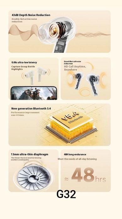 Бездротові навушники