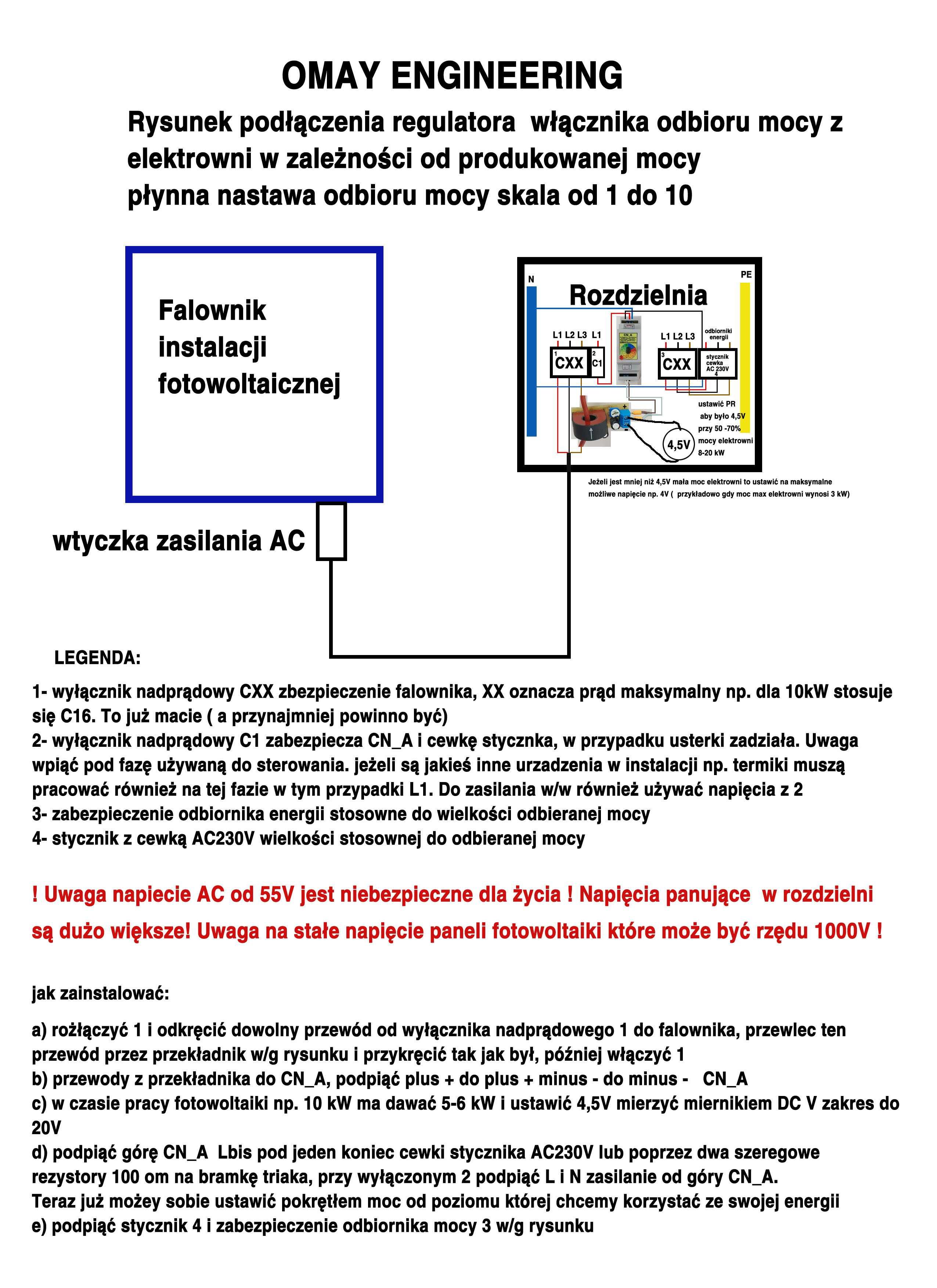 CN_R 2 Intelig. Eko Czujnik Nasłonecznieni maksy. słońca fotovoltaika